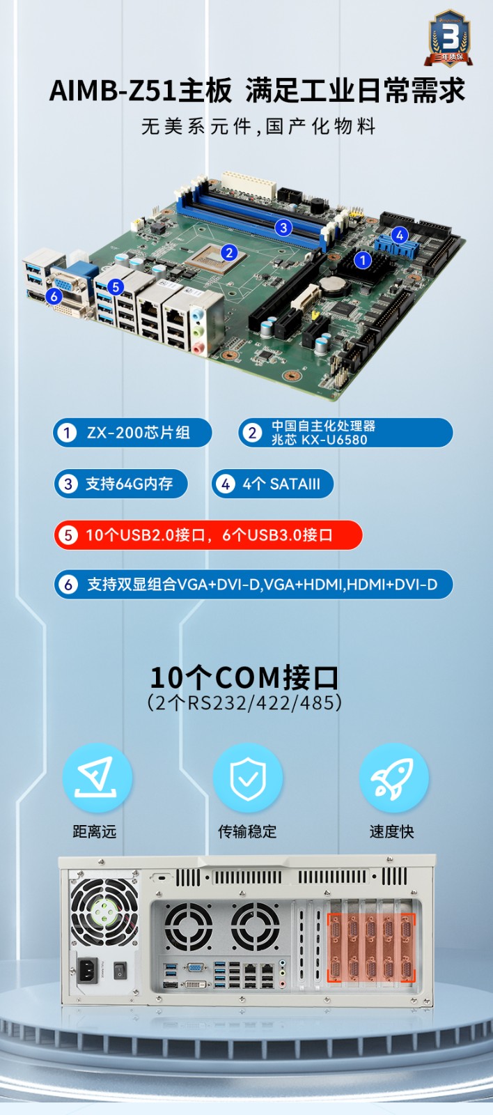 東田國產(chǎn)化4U上海工控機,國產(chǎn)兆芯處理器,DT-610L-Z51.jpg.jpg
