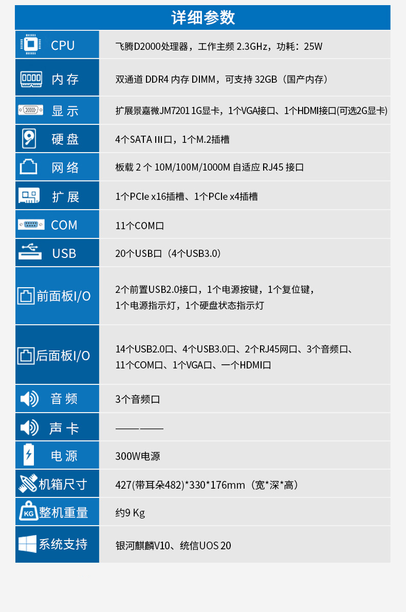 飛騰國(guó)產(chǎn)化工業(yè)電腦,支持國(guó)產(chǎn)獨(dú)立顯卡,DT-S4010MB-SD2000MB