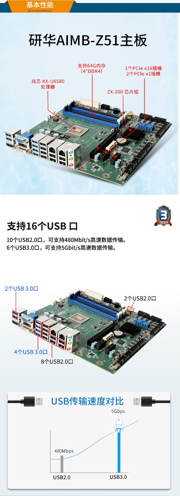 東田壁掛式工控機(jī),兆芯KX-U6580處理器,DT-5206-Z51.jpg