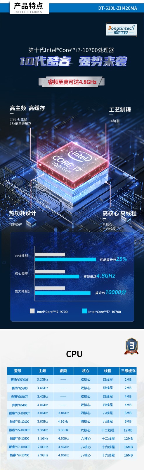 酷睿10代工控電腦,雙顯自動化浙江工控機,DT-610L-ZH420MA.jpg
