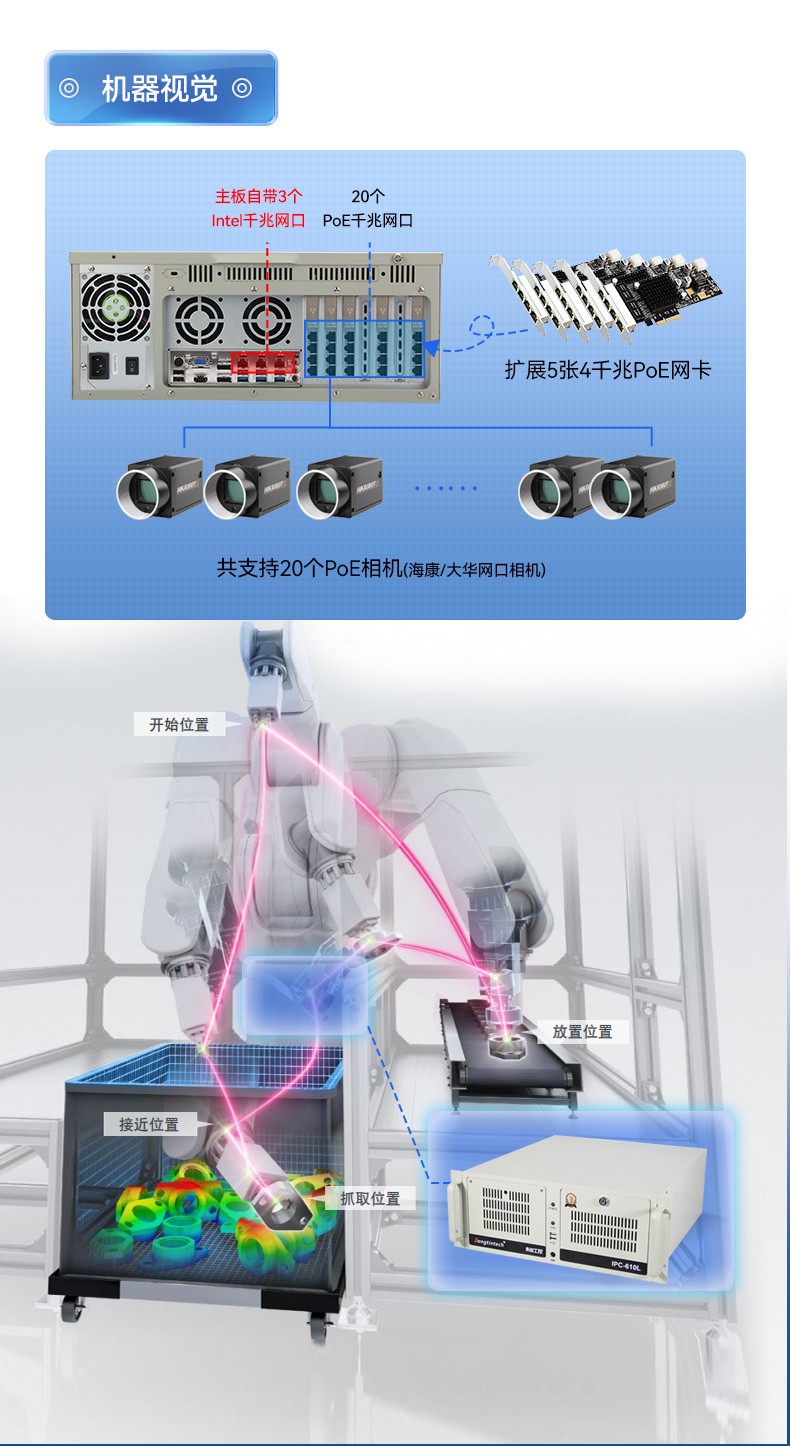 酷睿8代工控機,機器視覺工控主機,DT-610L-WQ370MA.jpg