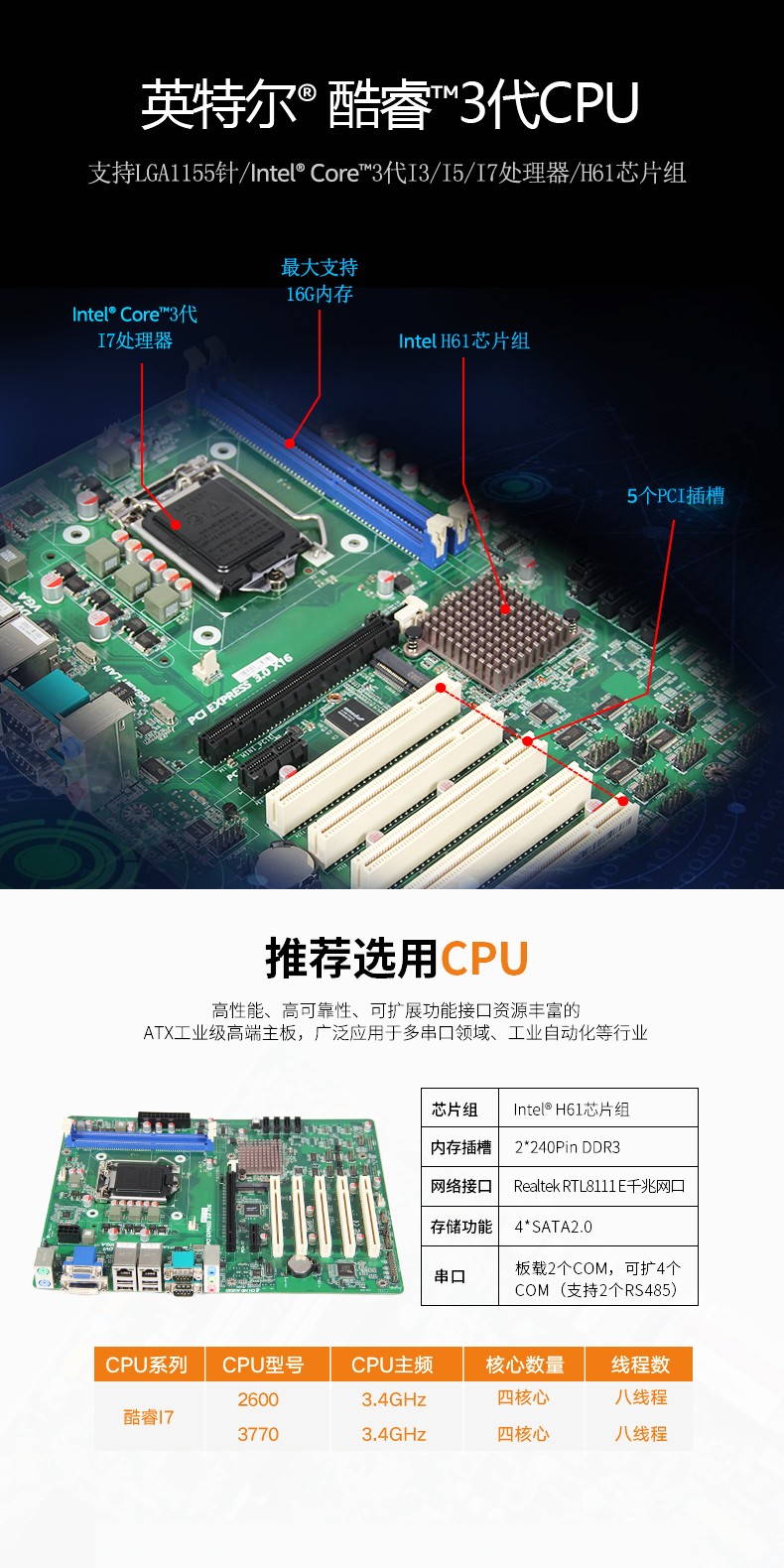 酷睿3代北京工控機,支持呼叫中心,DT-610L-JH61MAI.jpg