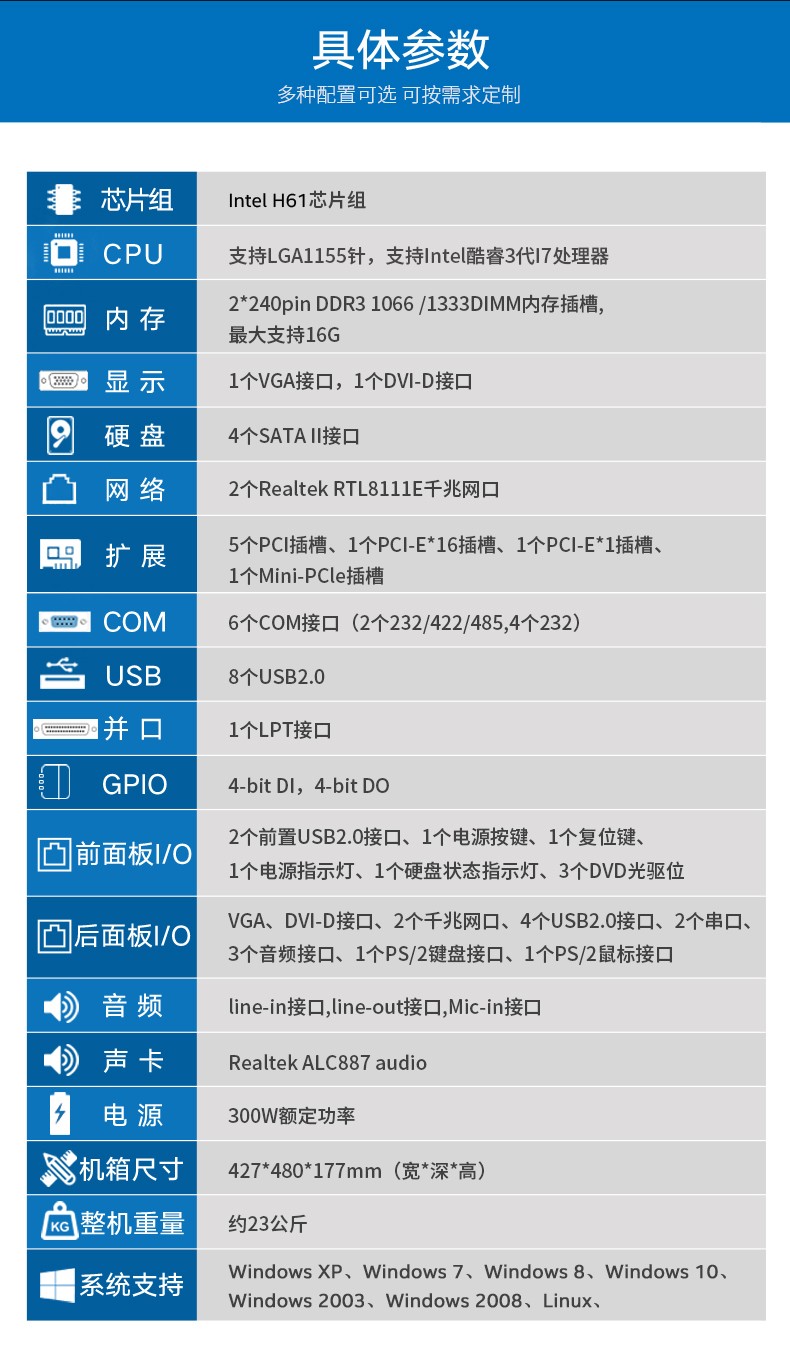 酷睿3代北京工控機,支持呼叫中心,DT-610L-JH61MAI.jpg