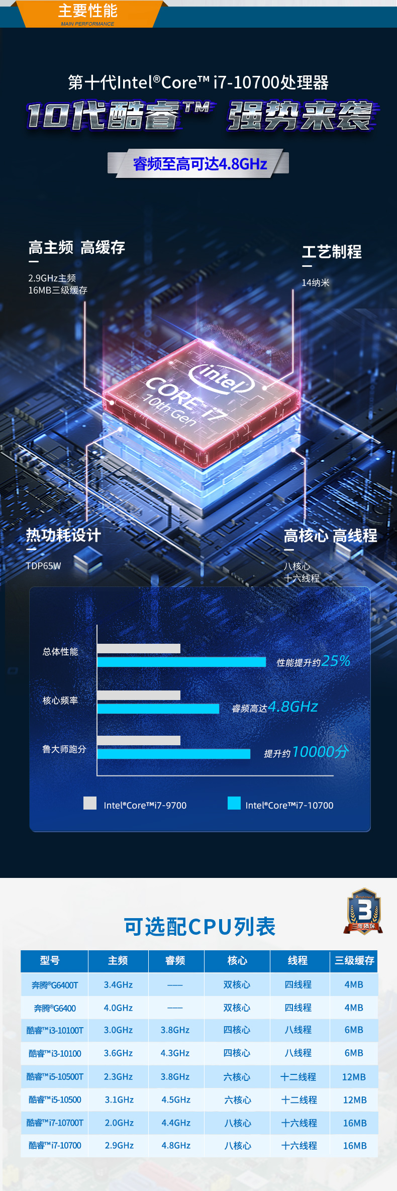 酷睿10代工控機,高主頻工控電腦.jpg