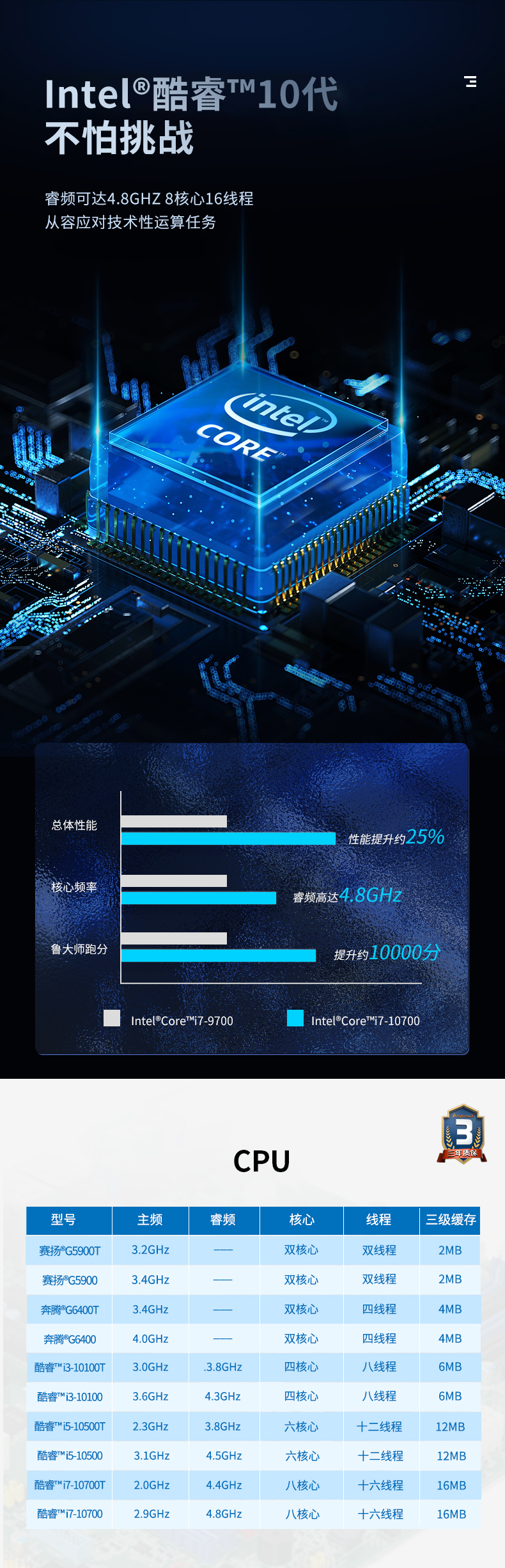 酷睿10代4U一體工控機(jī),DT-4000-ZH420MA.jpg