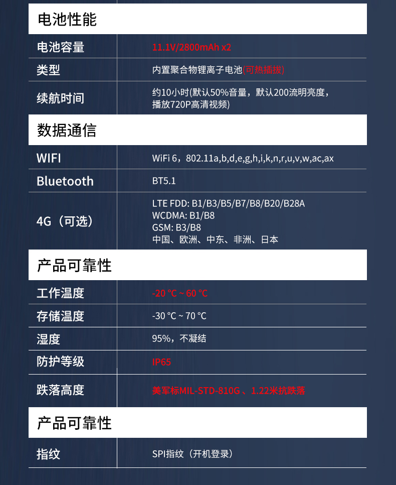 三防筆記本,軍用加固計算機,DTN-S1311E.jpg