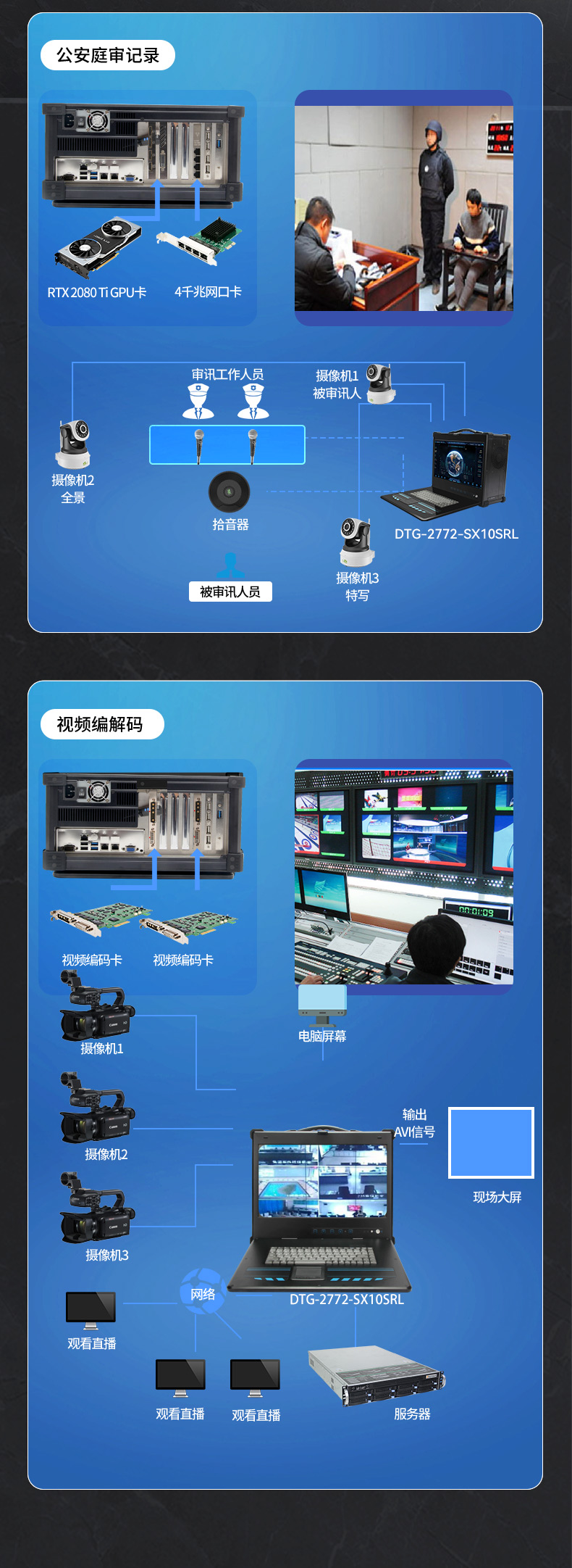 東田至強E5便攜機,加固移動工作站,DTG-2772-SX10SRL.jpg