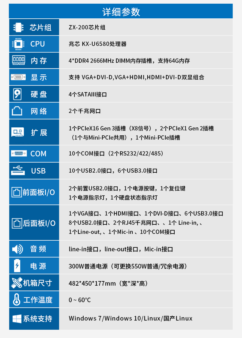 國(guó)產(chǎn)化工業(yè)計(jì)算機(jī),兆芯KX-U6580處理器,DT-610P-Z51.jpg