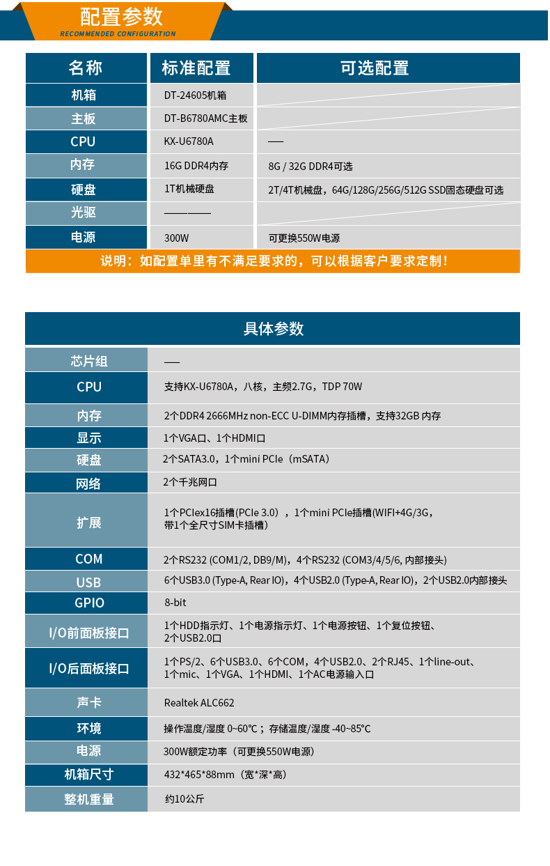 國(guó)產(chǎn)化天津工控機(jī),選配國(guó)產(chǎn)獨(dú)立顯卡,DT-24605-B6780AMC.png