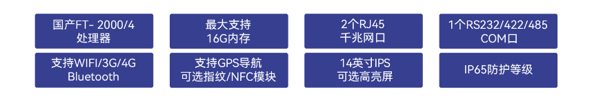 整機(jī)尺寸為356*269*37mm(寬深高)，緊湊的體積使得該設(shè)備在便攜性方面具有優(yōu)勢(shì)