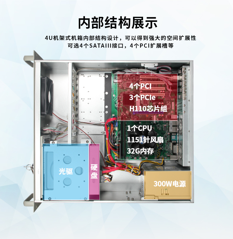 酷睿6代工控機,6串10USB工控電腦,DT-610L-BH110MA.jpg