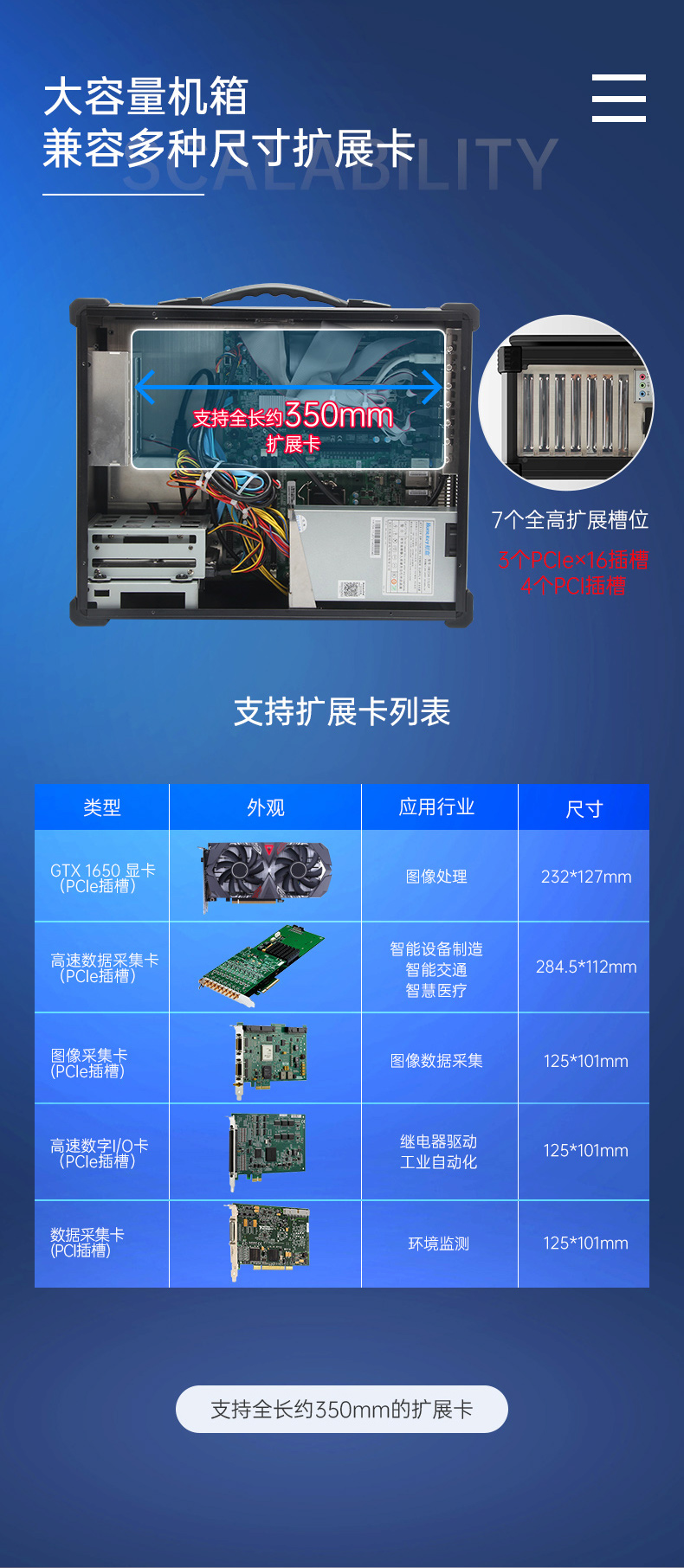 酷睿4代工業(yè)便攜機(jī),加固型移動(dòng)工作站,DTG-2772-XH81MA.jpg