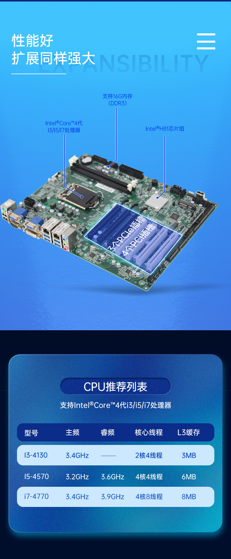 1酷睿4代工業(yè)便攜機(jī),加固型移動(dòng)工作站,DTG-2772-XH81MA.jpg