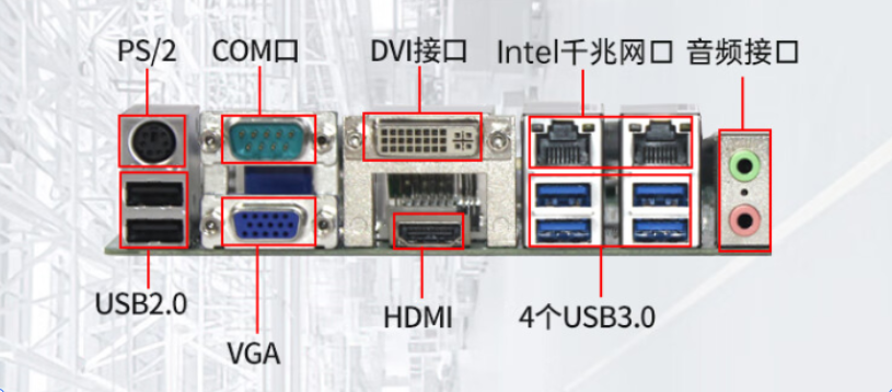 4u工控機(jī)接口.png