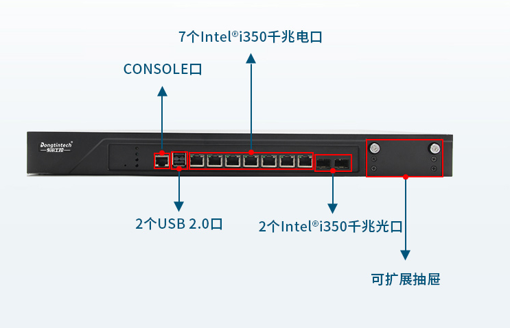工控機(jī)端口.png