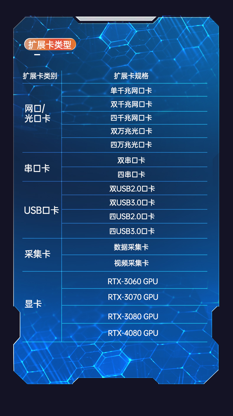 東田酷睿13代工控機(jī),工業(yè)主機(jī),DT-610X-WH610MA.jpg