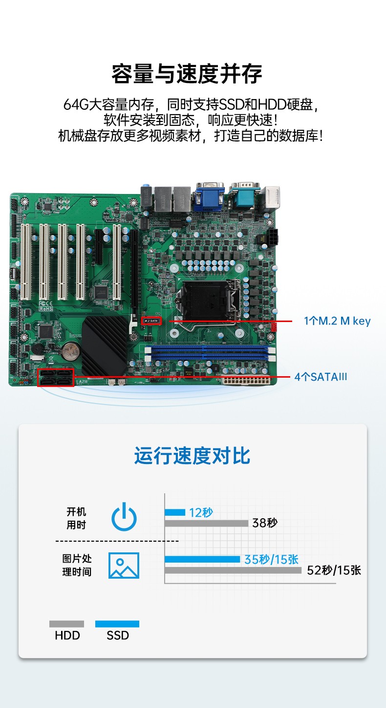 高性能壁掛式工控機(jī),DT-5307A-ZH420MA.jpg
