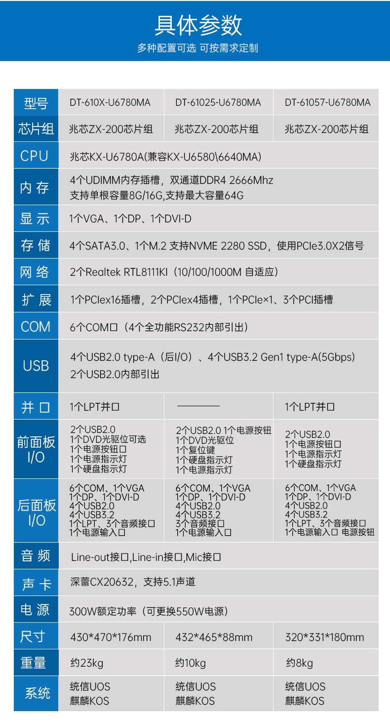 國(guó)產(chǎn)化工控機(jī),中國(guó)兆芯處理器,DT-610X-U6780MA.jpg