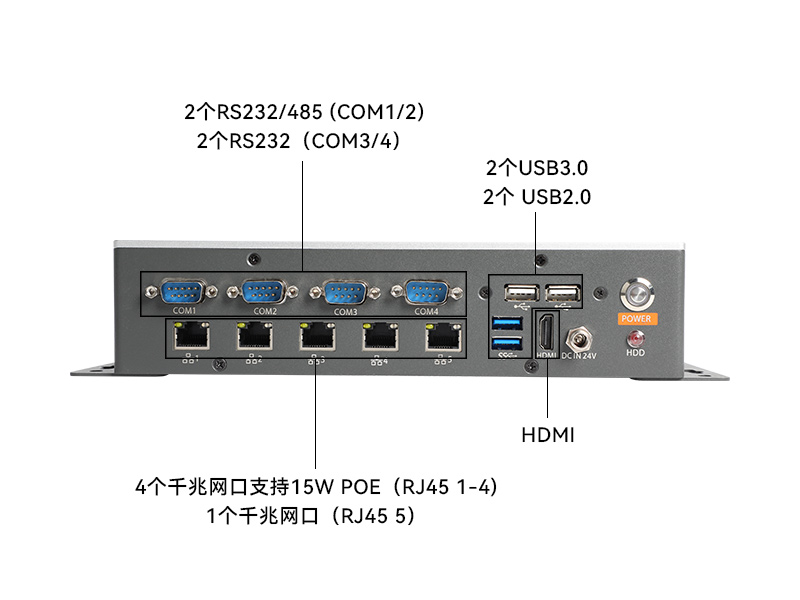工業(yè)控制電腦-迷你工業(yè)計算機(jī)|DTB-3073-1135