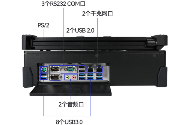 國產(chǎn)三屏便攜機端口.png