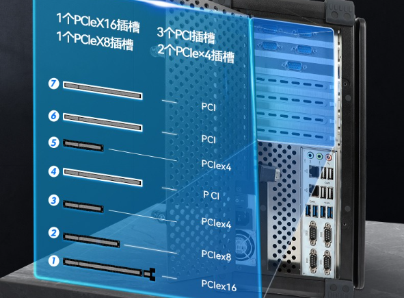 國產加固便攜機擴展插槽.png