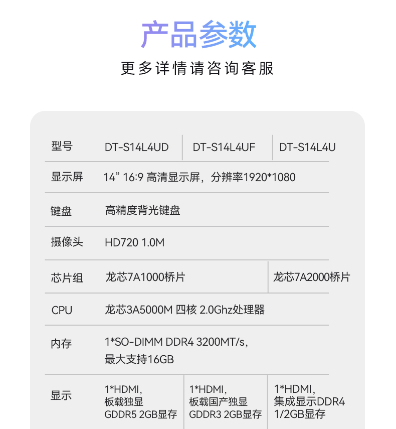國(guó)產(chǎn)龍芯3A5000M筆記本,DT-S14L4UD.jpg