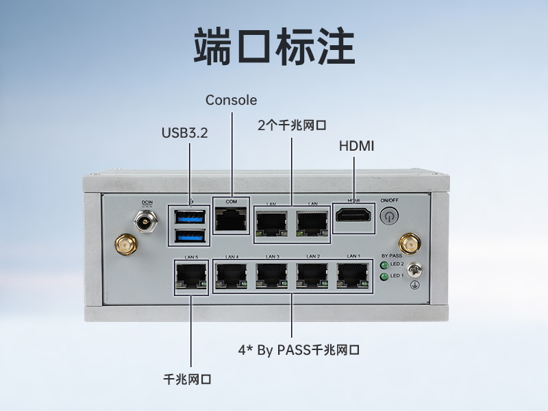 邊緣計算電腦|小型嵌入式工控主機|DTB-3210-J6412