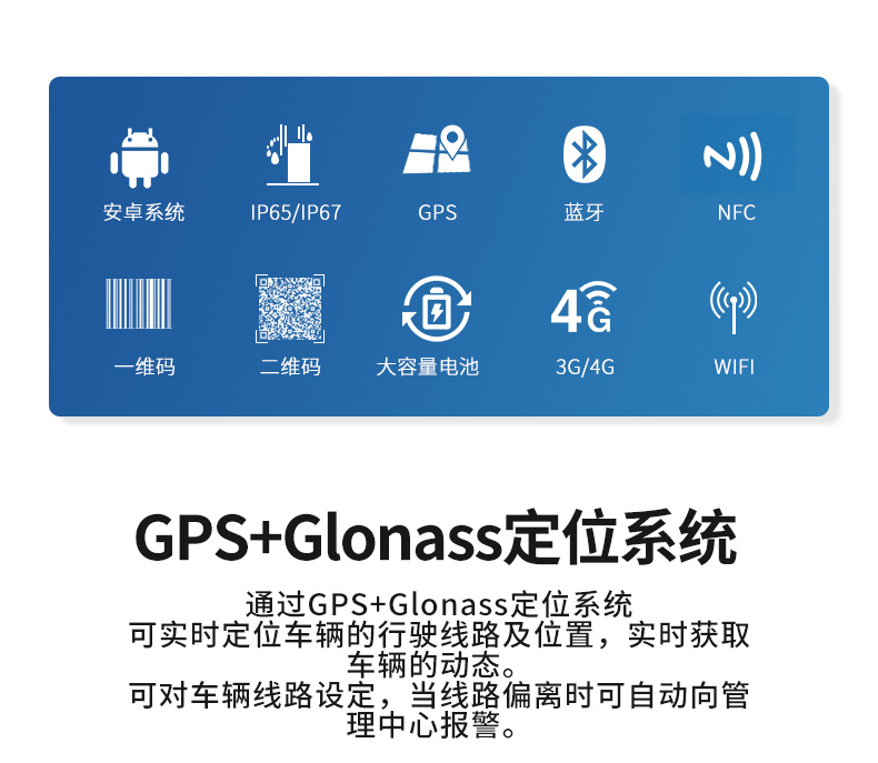 東田三防平板電腦,IP65/67防護,DTZ-Q0880E.jpg