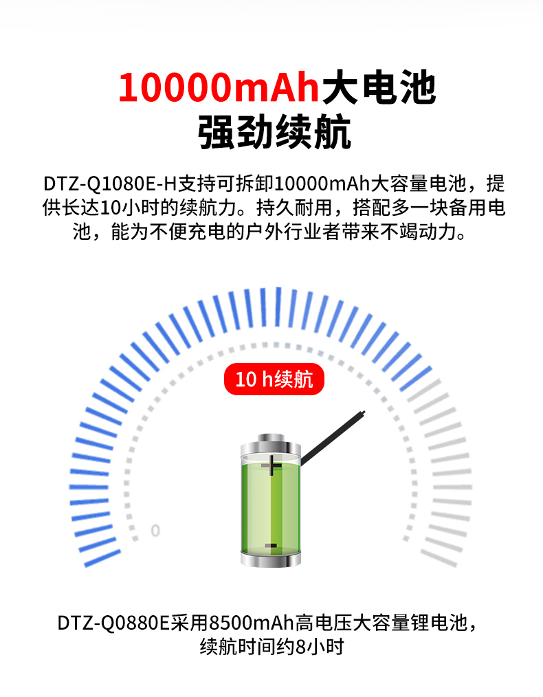 東田三防平板電腦,IP65/67防護,DTZ-Q0880E.jpg