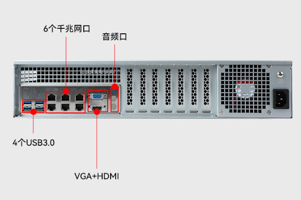國產(chǎn)化2U工控機(jī)端口.png