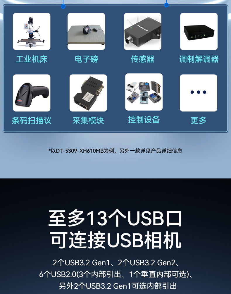 壁掛式工控機(jī),13個(gè)USB主機(jī)電腦,DT-5309-JH610MB1.jpg
