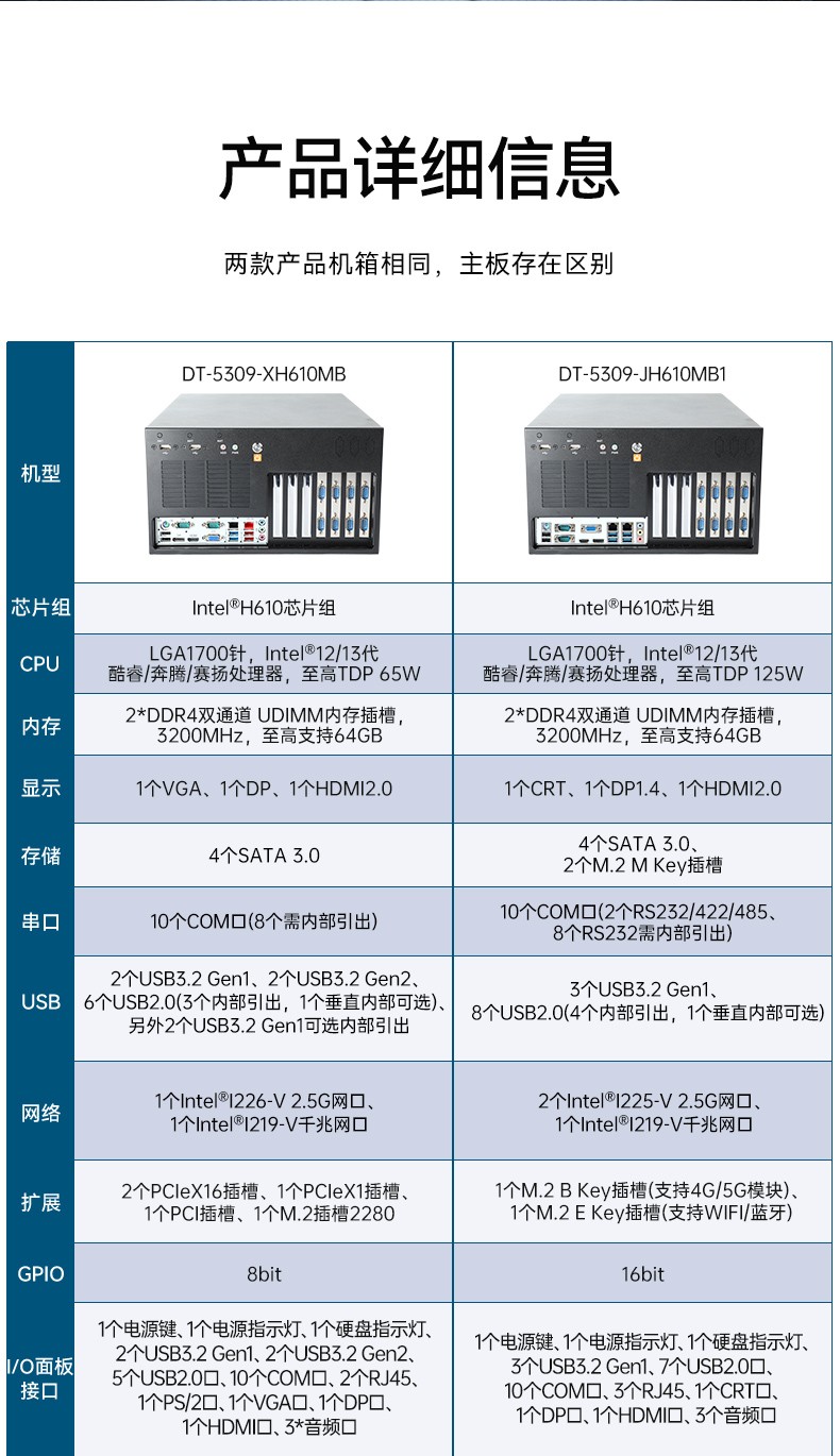 壁掛式工控機(jī),13個(gè)USB主機(jī)電腦,DT-5309-JH610MB1.jpg