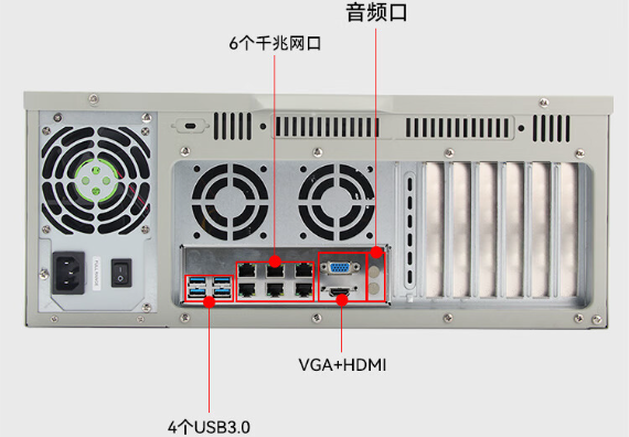 國(guó)產(chǎn)化4U工控機(jī)端口.png
