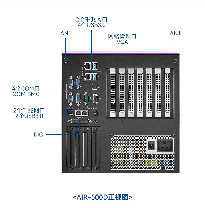 研華邊緣AI推理系統(tǒng)工控機,導航分析ai解決方案,AIR-030.jpg