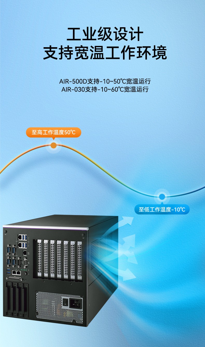研華邊緣AI推理系統(tǒng)工控機,導航分析ai解決方案,AIR-030.jpg