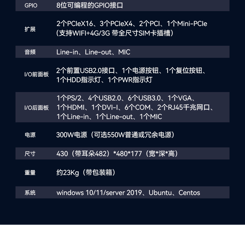 東田4U工控機(jī),工業(yè)自動(dòng)化工控主機(jī),DT-610L-BQ470MA.jpg