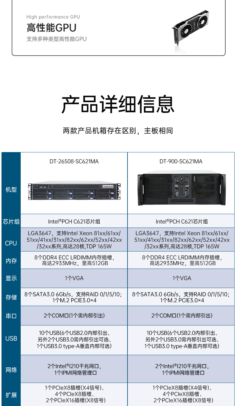 工業(yè)服務(wù)器,國內(nèi)工控機(jī)廠商,DT-900-SC621MA.jpg