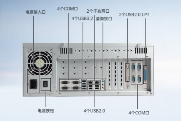 國(guó)產(chǎn)化4U福建工控機(jī)端口.png
