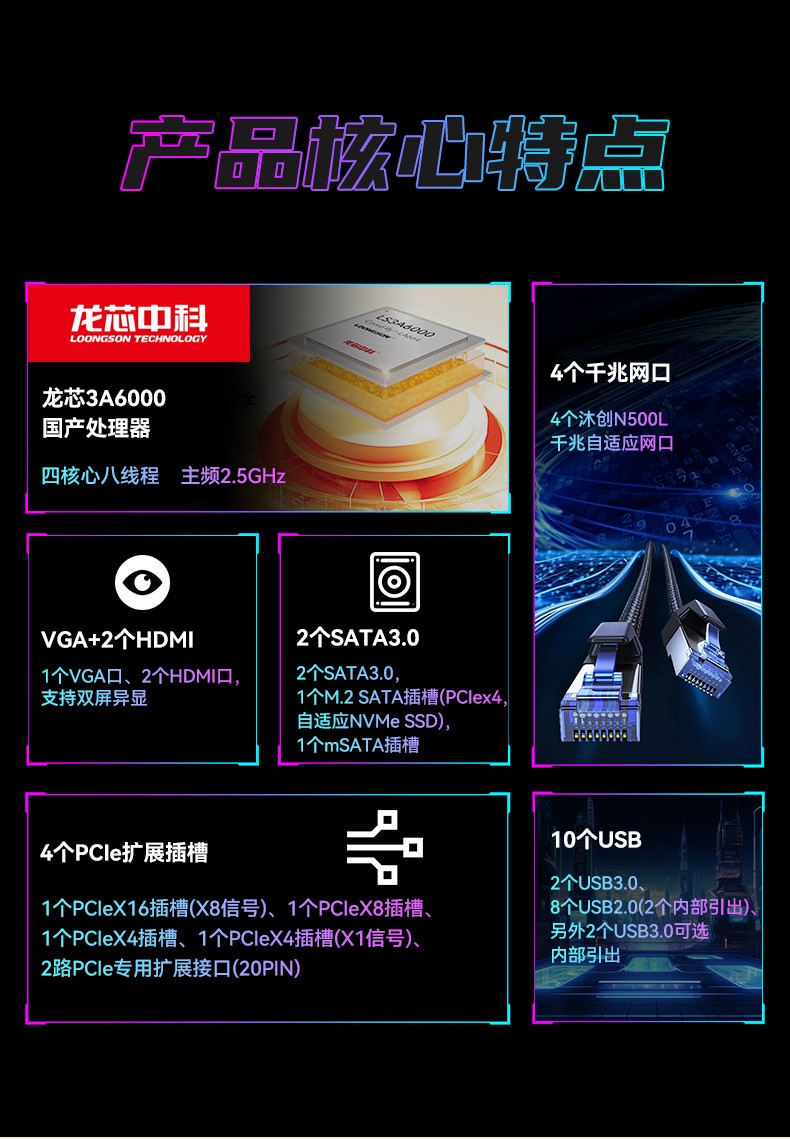 國(guó)產(chǎn)龍芯多網(wǎng)口內(nèi)蒙古工控機(jī),雙顯工業(yè)主機(jī)電腦,DT-61025-N3A6KMB.jpg