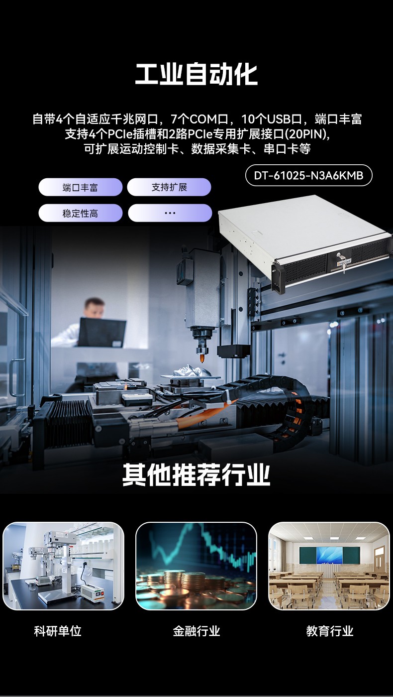 國(guó)產(chǎn)龍芯多網(wǎng)口內(nèi)蒙古工控機(jī),雙顯工業(yè)主機(jī)電腦,DT-61025-N3A6KMB.jpg