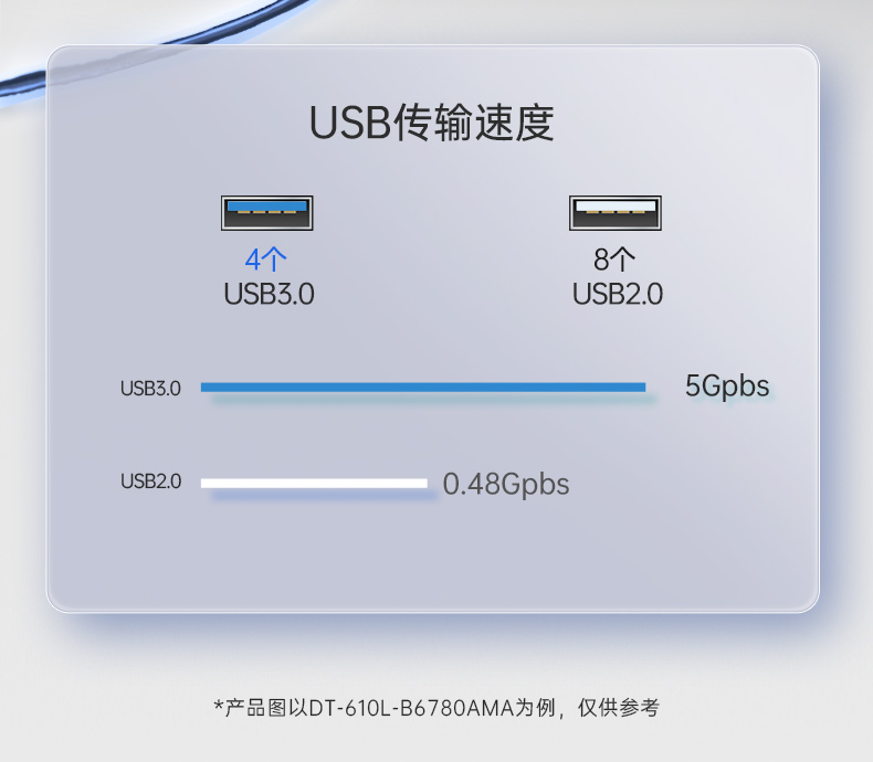 國(guó)產(chǎn)兆芯KX-U6780A天津工控機(jī),國(guó)內(nèi)工控廠家,DT-610L-B6780AMA.jpg