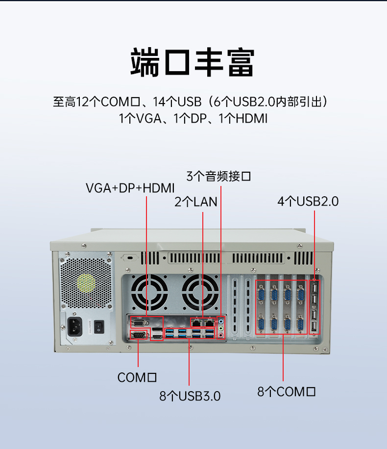 飛騰D2000國(guó)產(chǎn)安全天津工控機(jī),數(shù)據(jù)加密,電力/軌道交通專用主機(jī),DT-610L-TD2KMB .jpg