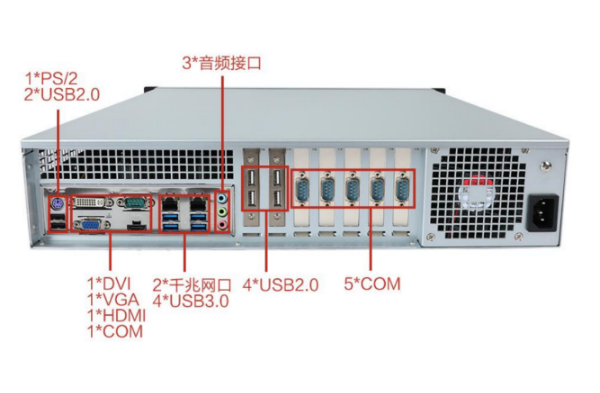 東田潭門鎮(zhèn)工控機端口.png