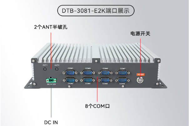 東田天津工控機(jī)端口.png
