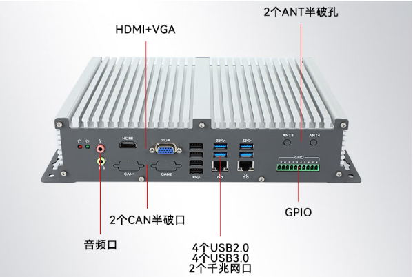 東田國產(chǎn)天津工控機(jī)端口.png