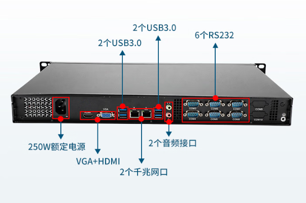東田國產(chǎn)上海工控機端口.png