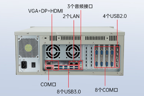東田國產(chǎn)安徽工控機(jī)端口.png