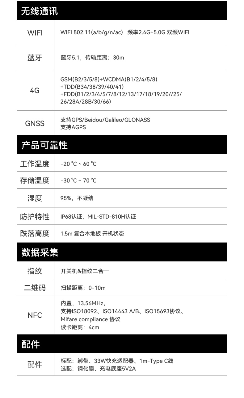 IP68三防工業(yè)手持終端,10米掃描引擎識讀,倉儲商超通用手持機(jī),DTZ-T0602E-6789.jpg