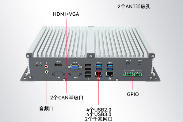 東田國產(chǎn)化彬村山華僑農(nóng)場工控機端口.png