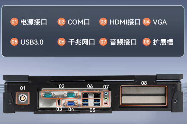 國產(chǎn)加固便攜機端口.png